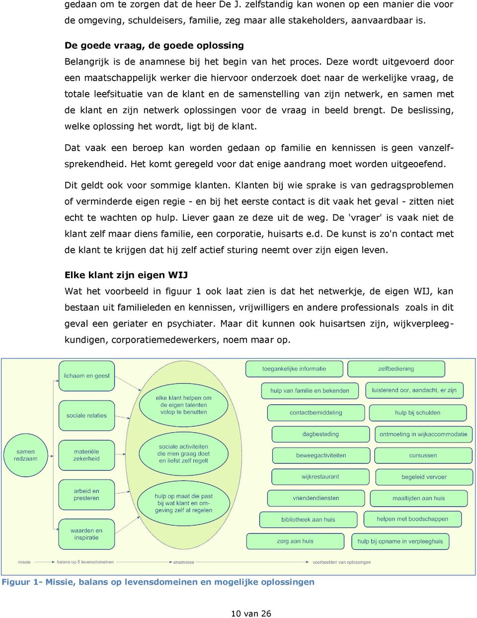 Deze wordt uitgevoerd door een maatschappelijk werker die hiervoor onderzoek doet naar de werkelijke vraag, de totale leefsituatie van de klant en de samenstelling van zijn netwerk, en samen met de