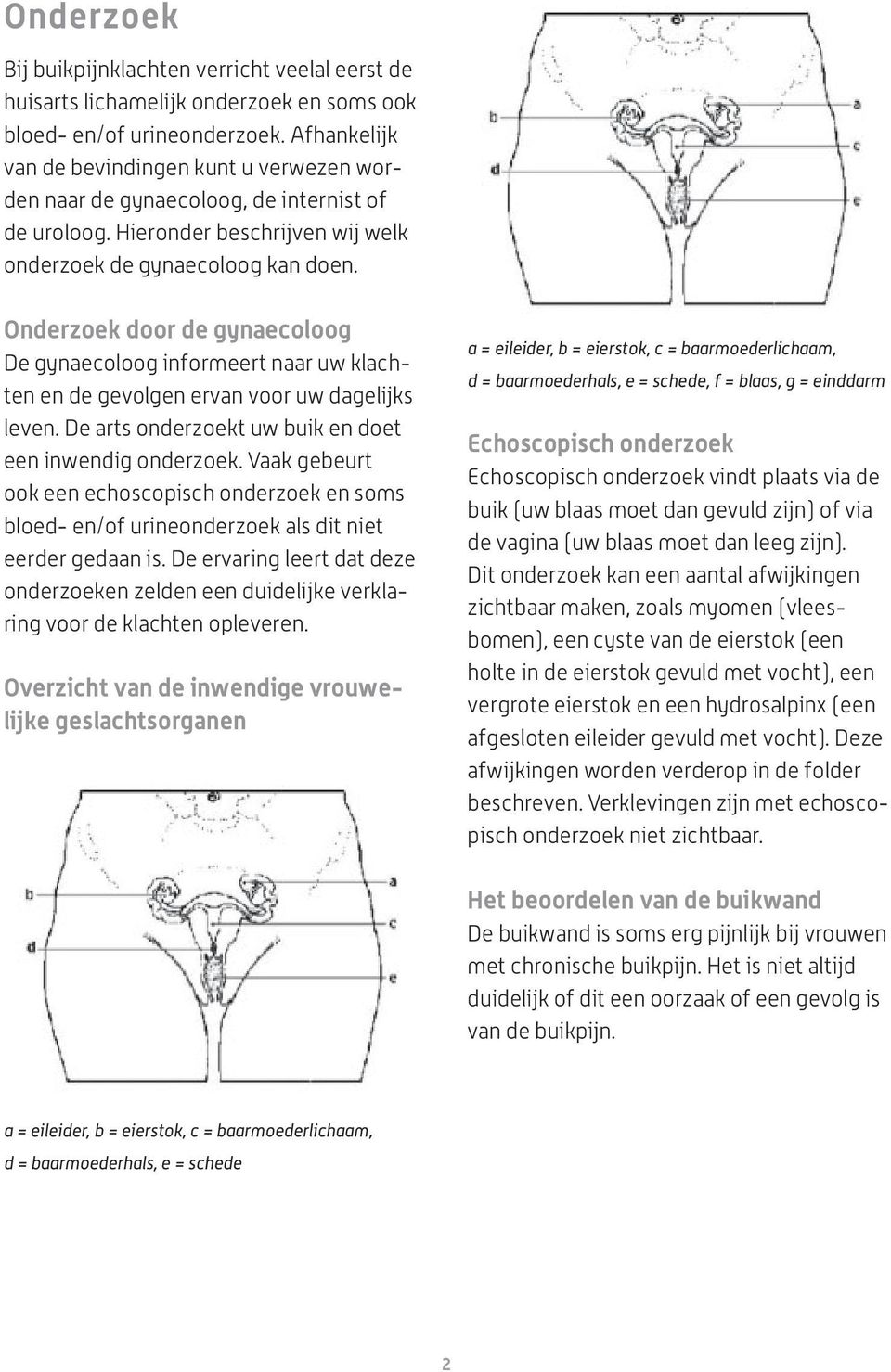 Onderzoek door de gynaecoloog De gynaecoloog informeert naar uw klachten en de gevolgen ervan voor uw dagelijks leven. De arts onderzoekt uw buik en doet een inwendig onderzoek.