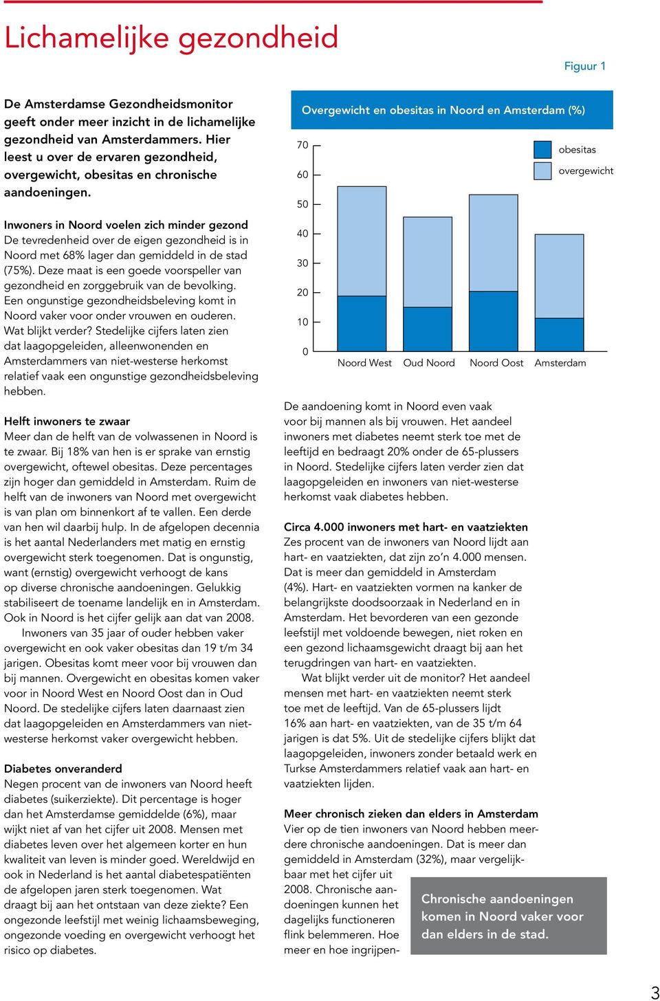 Inwoners in voelen zich minder gezond De tevredenheid over de eigen gezondheid is in met 68% lager dan gemiddeld in de stad (75%).