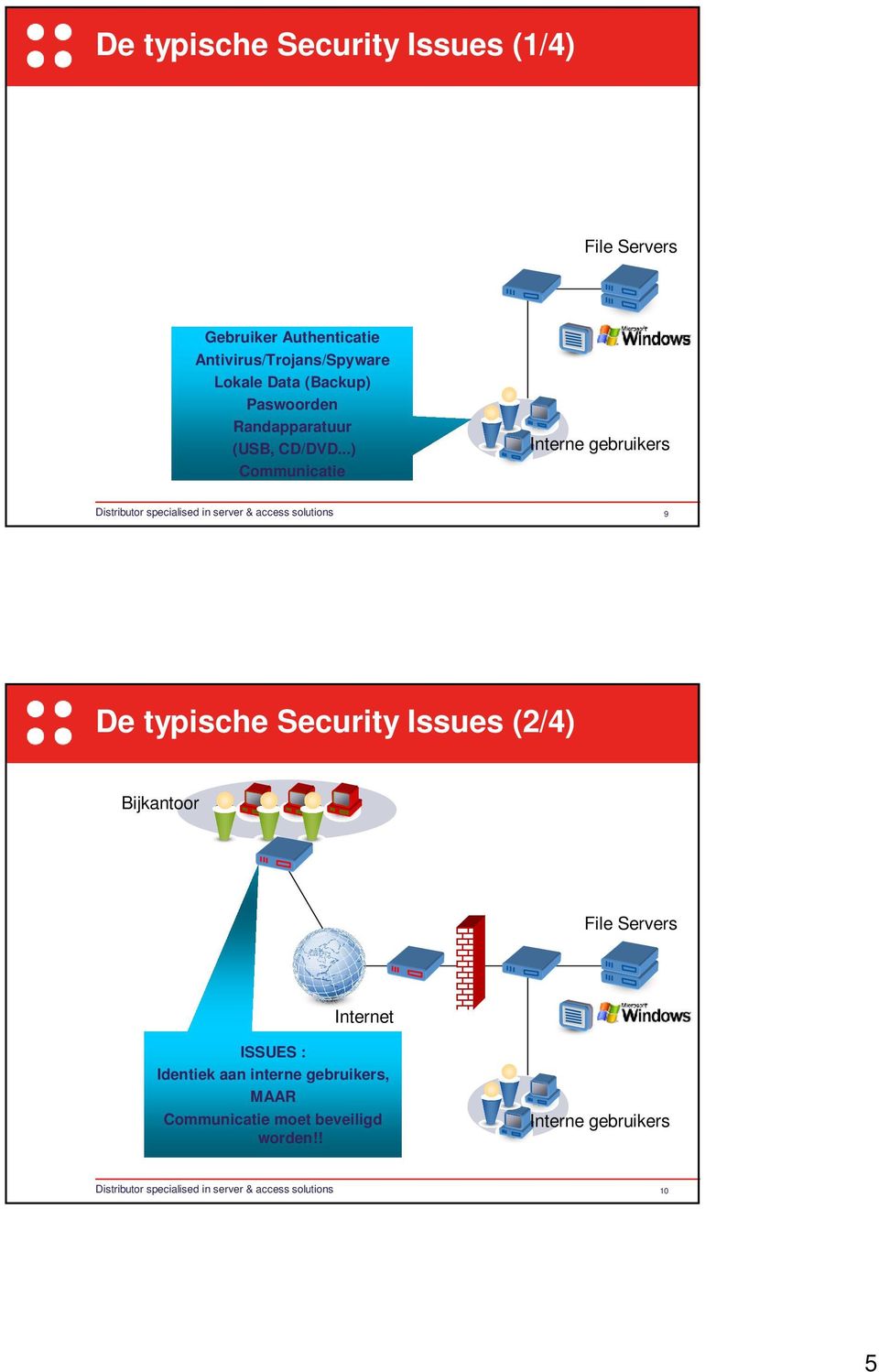 ..) Communicatie Interne gebruikers Distributor specialised in server & access solutions 9 De typische Security Issues