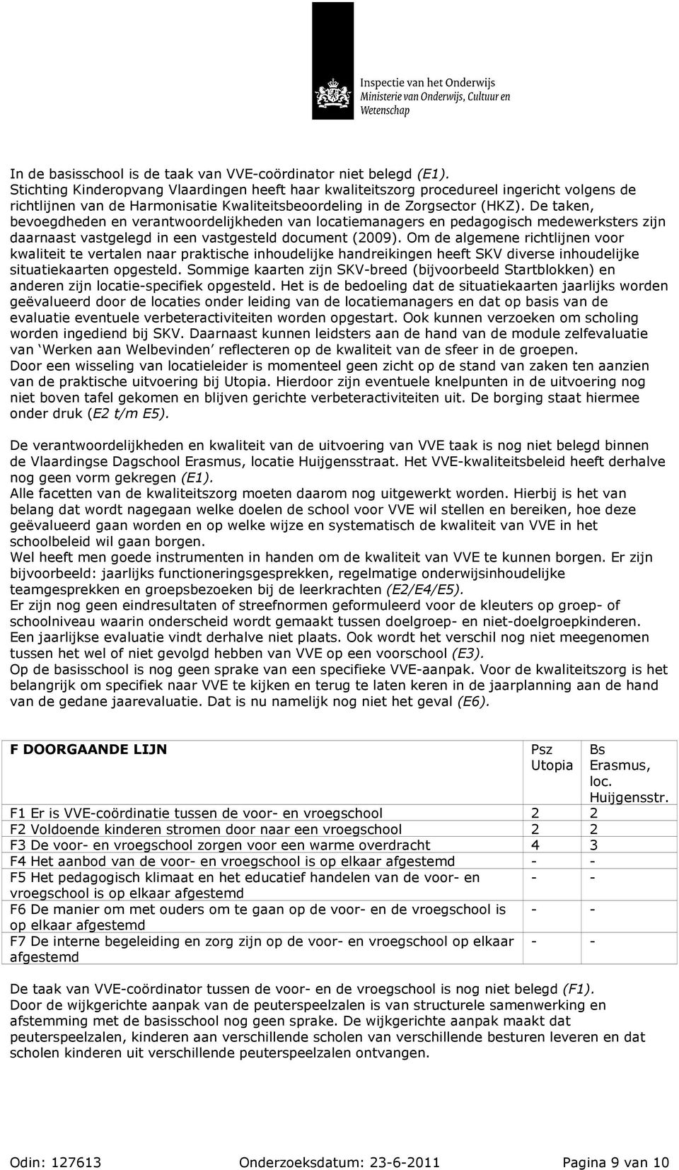 De taken, bevoegdheden en verantwoordelijkheden van locatiemanagers en pedagogisch medewerksters zijn daarnaast vastgelegd in een vastgesteld document (2009).