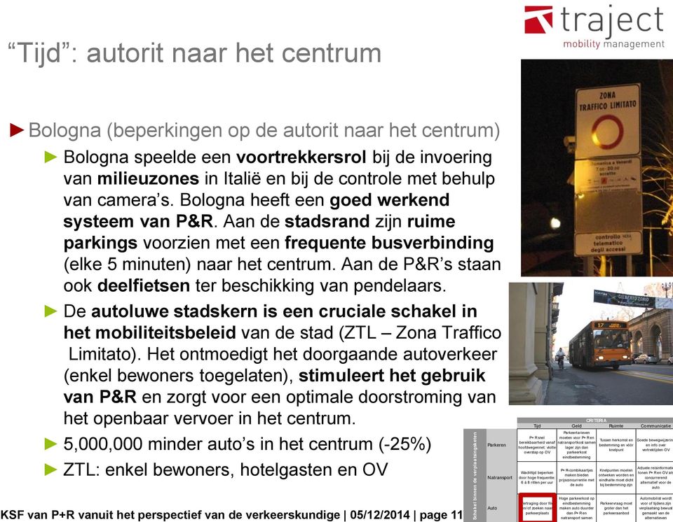 Aan de P&R s staan ook deelfietsen ter beschikking van pendelaars. De autoluwe stadskern is een cruciale schakel in het mobiliteitsbeleid van de stad (ZTL Zona Traffico Limitato).