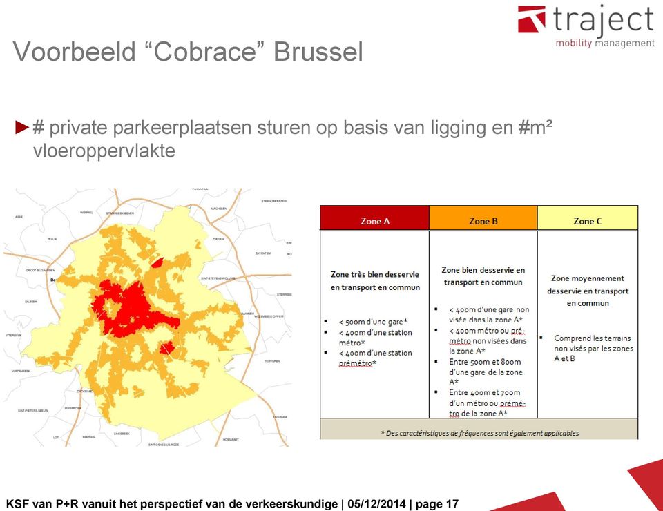 Cobrace Brussel # private parkeerplaatsen