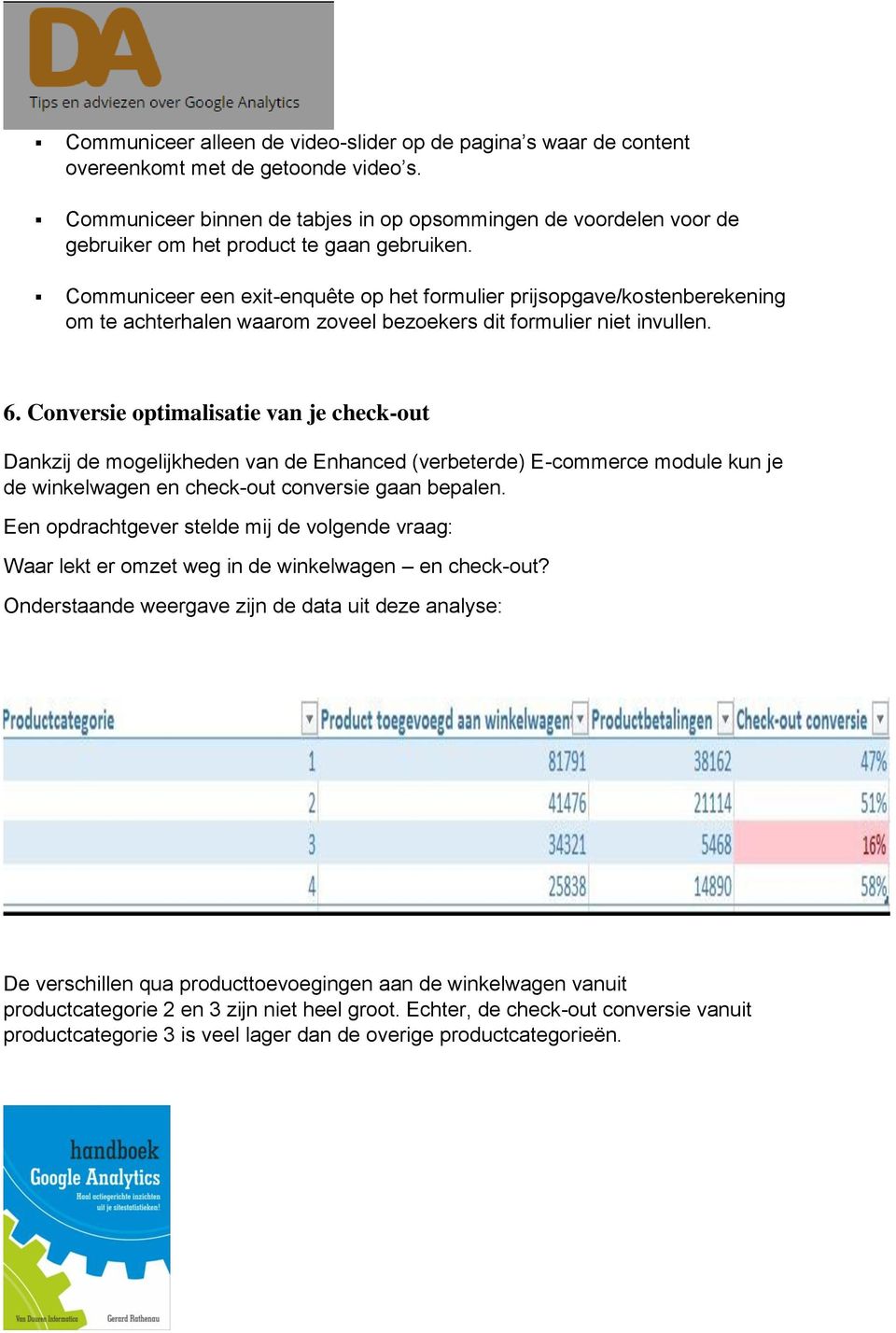 Communiceer een exit-enquête op het formulier prijsopgave/kostenberekening om te achterhalen waarom zoveel bezoekers dit formulier niet invullen. 6.