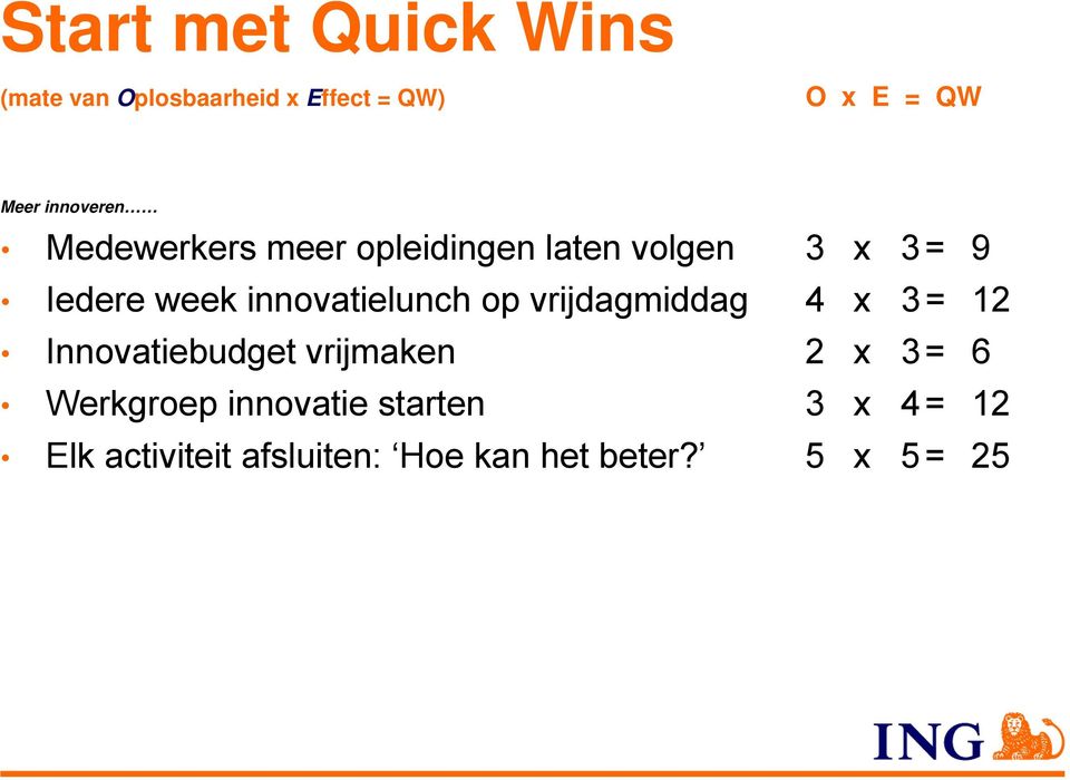 innovatielunch op vrijdagmiddag 4 x 3 = 12 Innovatiebudget vrijmaken 2 x 3 = 6