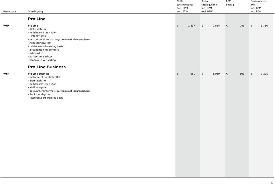 - airconditioning, comfort - lichtpakket - parkeerhulp achter - xenon plus verlichting Pro Line Business WFN Pro Line Business 980 1.089 109 1.