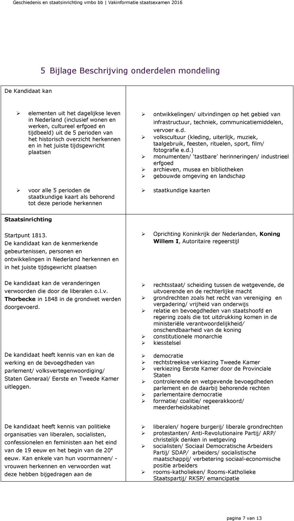 d.) monumenten/ tastbare herinneringen/ industrieel erfgoed archieven, musea en bibliotheken gebouwde omgeving en landschap voor alle 5 perioden de staatkundige kaart als behorend tot deze periode