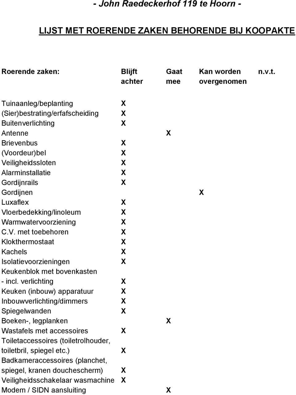 Gaat Kan worden n.v.t. achter mee overgenomen Tuinaanleg/beplanting (Sier)bestrating/erfafscheiding Buitenverlichting Antenne Brievenbus (Voordeur)bel Veiligheidssloten Alarminstallatie