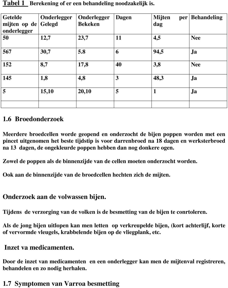 6 Broedonderzoek Meerdere broedcellen worde geopend en onderzocht de bijen poppen worden met een pincet uitgenomen het beste tijdstip is voor darrenbroed na 18 dagen en werksterbroed na 13 dagen, de