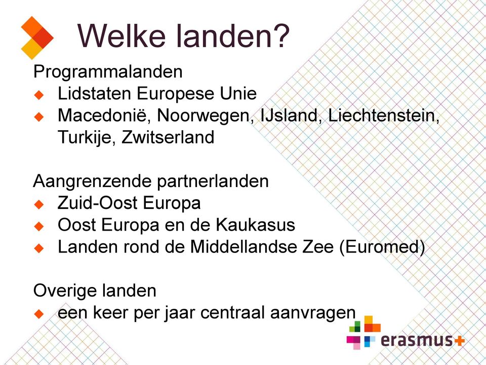 Liechtenstein, Turkije, Zwitserland Aangrenzende partnerlanden