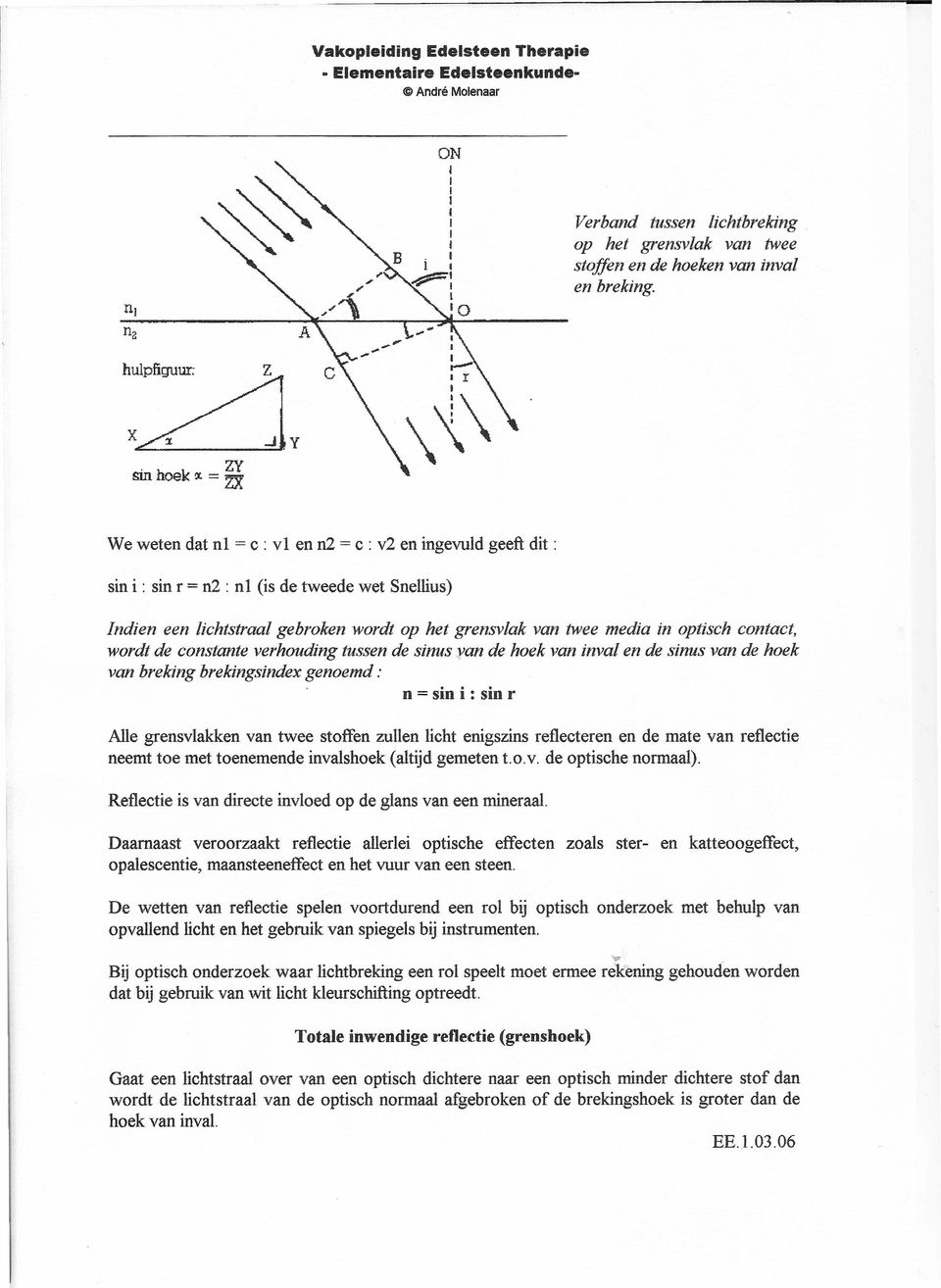 contact, wordt de constante verhouding tussen de sinus van de hoek van inval en de sinus van de hoek van breking brekingsindex genoemd,' n = sin i : sin r Alle grensvlakken van twee stoffen zullen