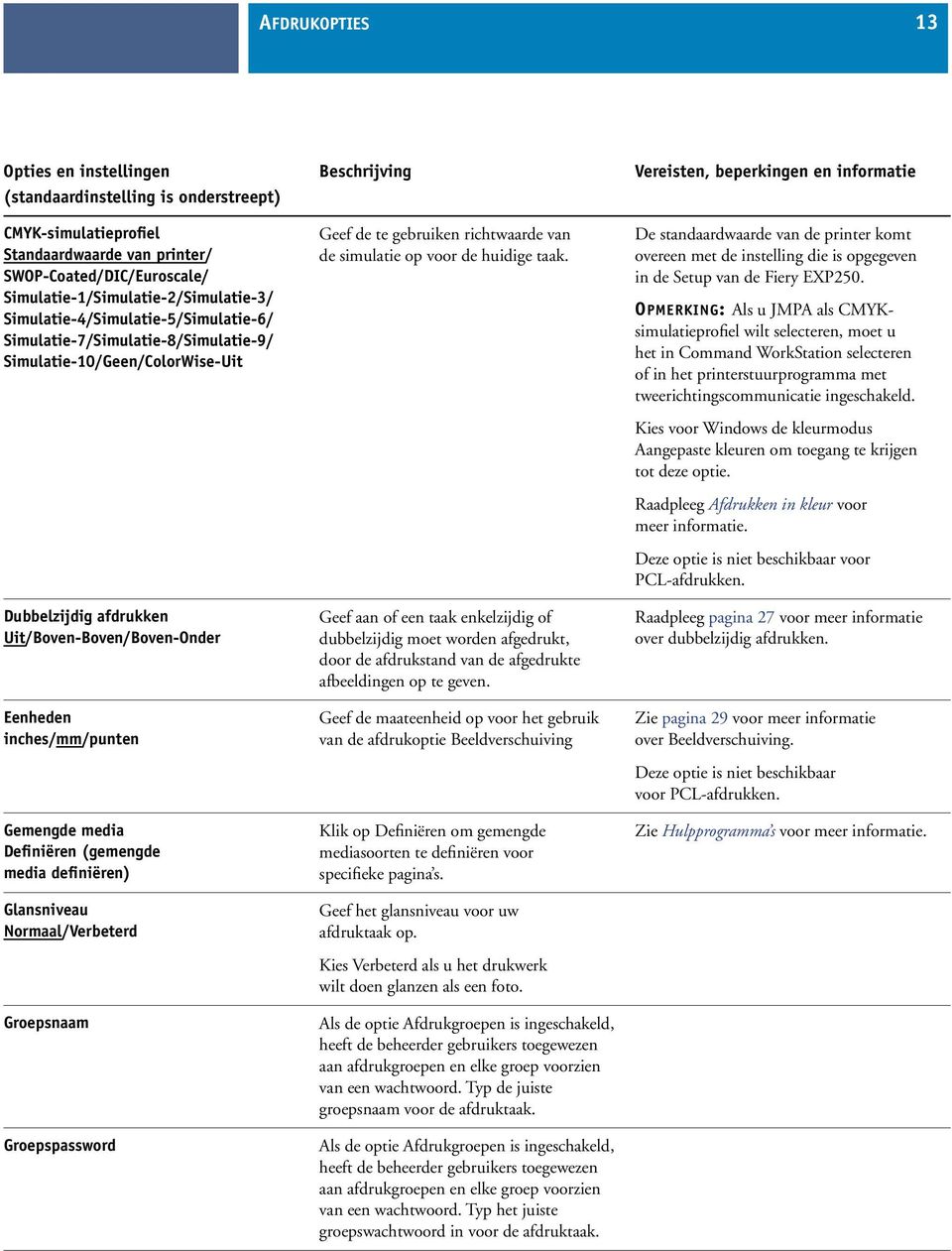 Definiëren (gemengde media definiëren) Glansniveau Normaal/Verbeterd Groepsnaam Groepspassword Beschrijving Geef de te gebruiken richtwaarde van de simulatie op voor de huidige taak.