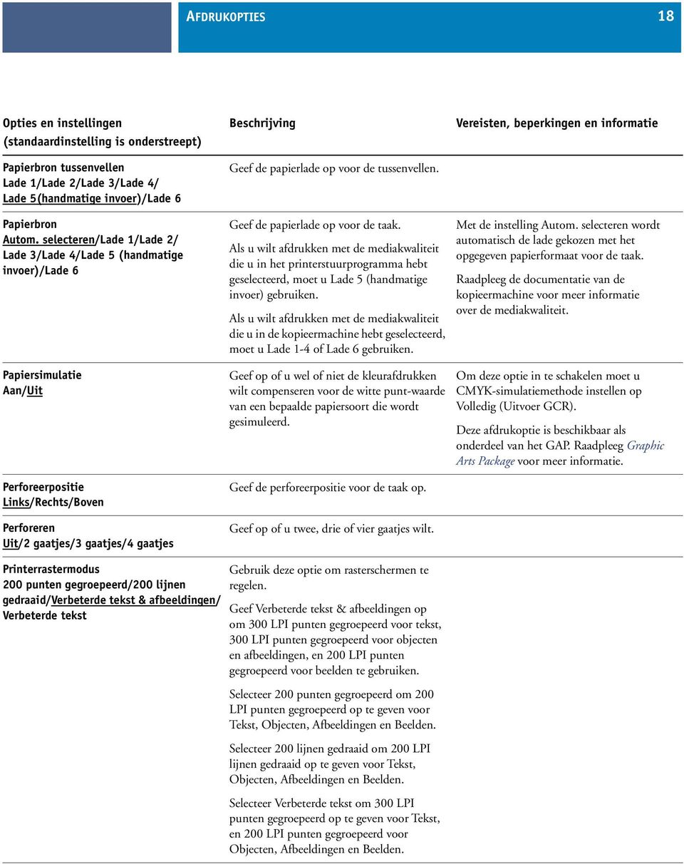 Als u wilt afdrukken met de mediakwaliteit die u in het printerstuurprogramma hebt geselecteerd, moet u Lade 5 (handmatige invoer) gebruiken.