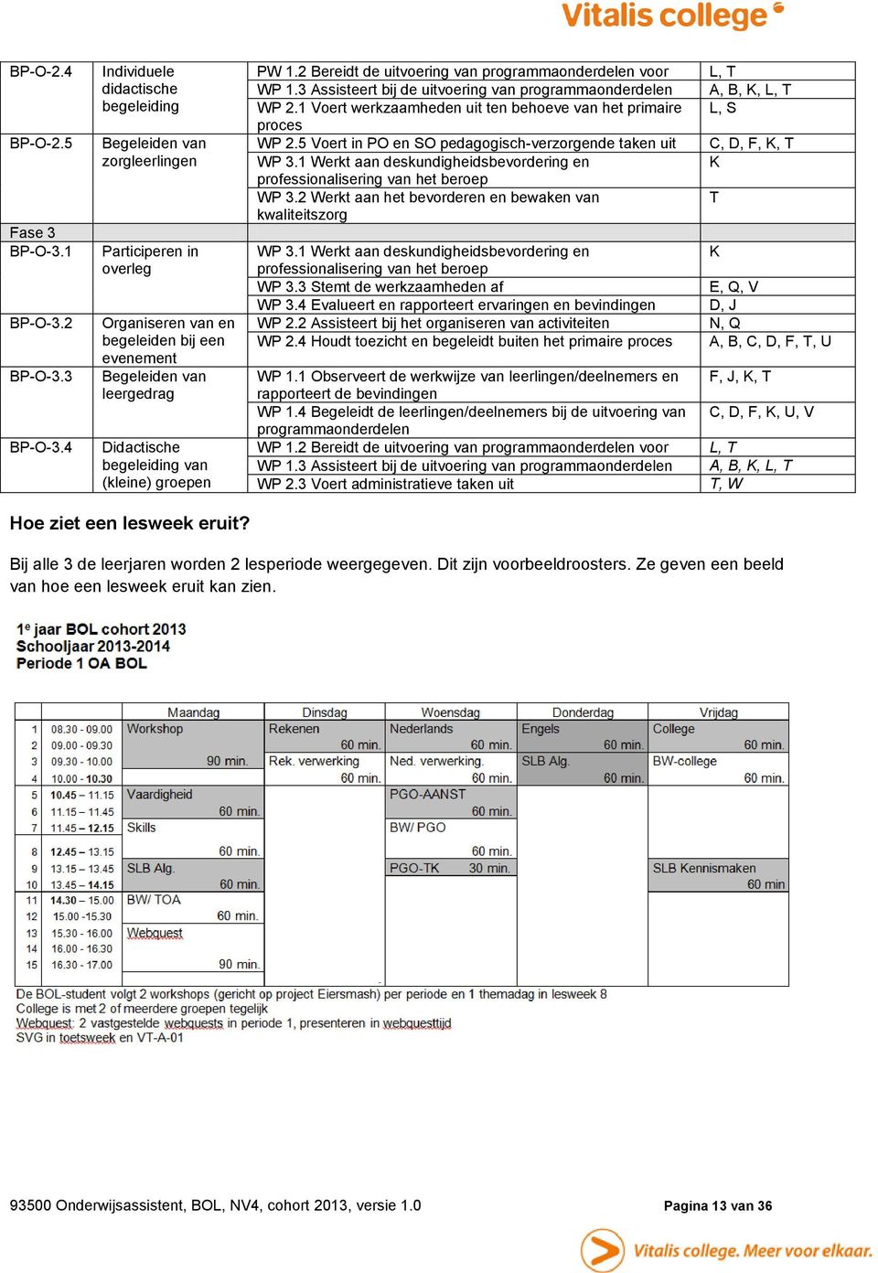 4 Individuele didactische begeleiding Begeleiden van zorgleerlingen Participeren in overleg Organiseren van en begeleiden bij een evenement Begeleiden van leergedrag Didactische begeleiding van