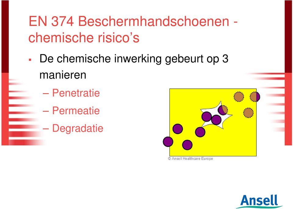 inwerking gebeurt op 3 manieren