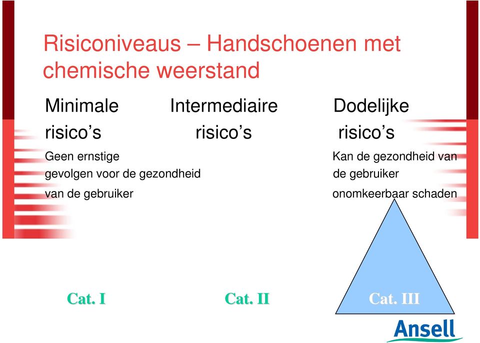 ernstige gevolgen voor de gezondheid van de gebruiker Kan de