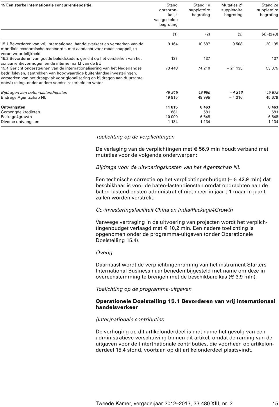 2 Bevorderen van goede beleidskaders gericht op het versterken van het concurrentievermogen en de interne markt van de EU 15.