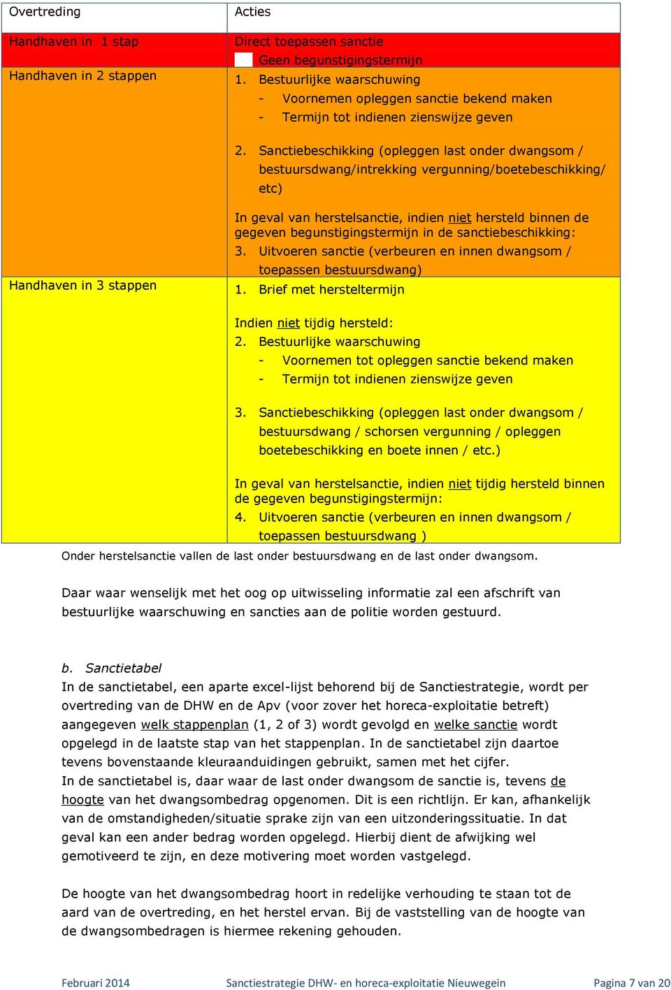 Sanctiebeschikking (opleggen last onder dwangsom / bestuursdwang/intrekking vergunning/boetebeschikking/ etc) Handhaven in 3 stappen In geval van herstelsanctie, indien niet hersteld binnen de