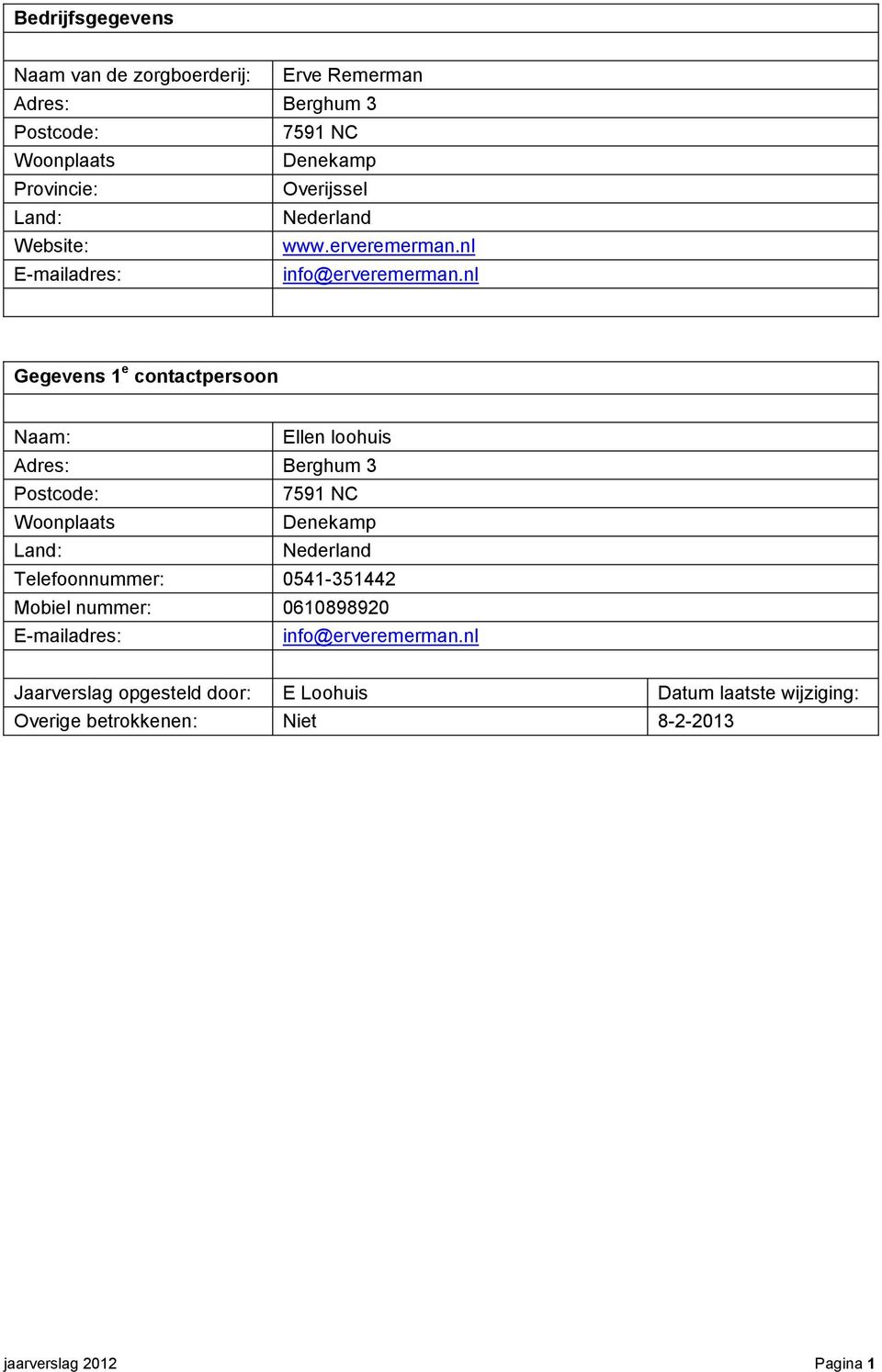 nl Gegevens 1 e contactpersoon Naam: Ellen loohuis Adres: Berghum 3 Postcode: 7591 NC Woonplaats Denekamp Land: Nederland