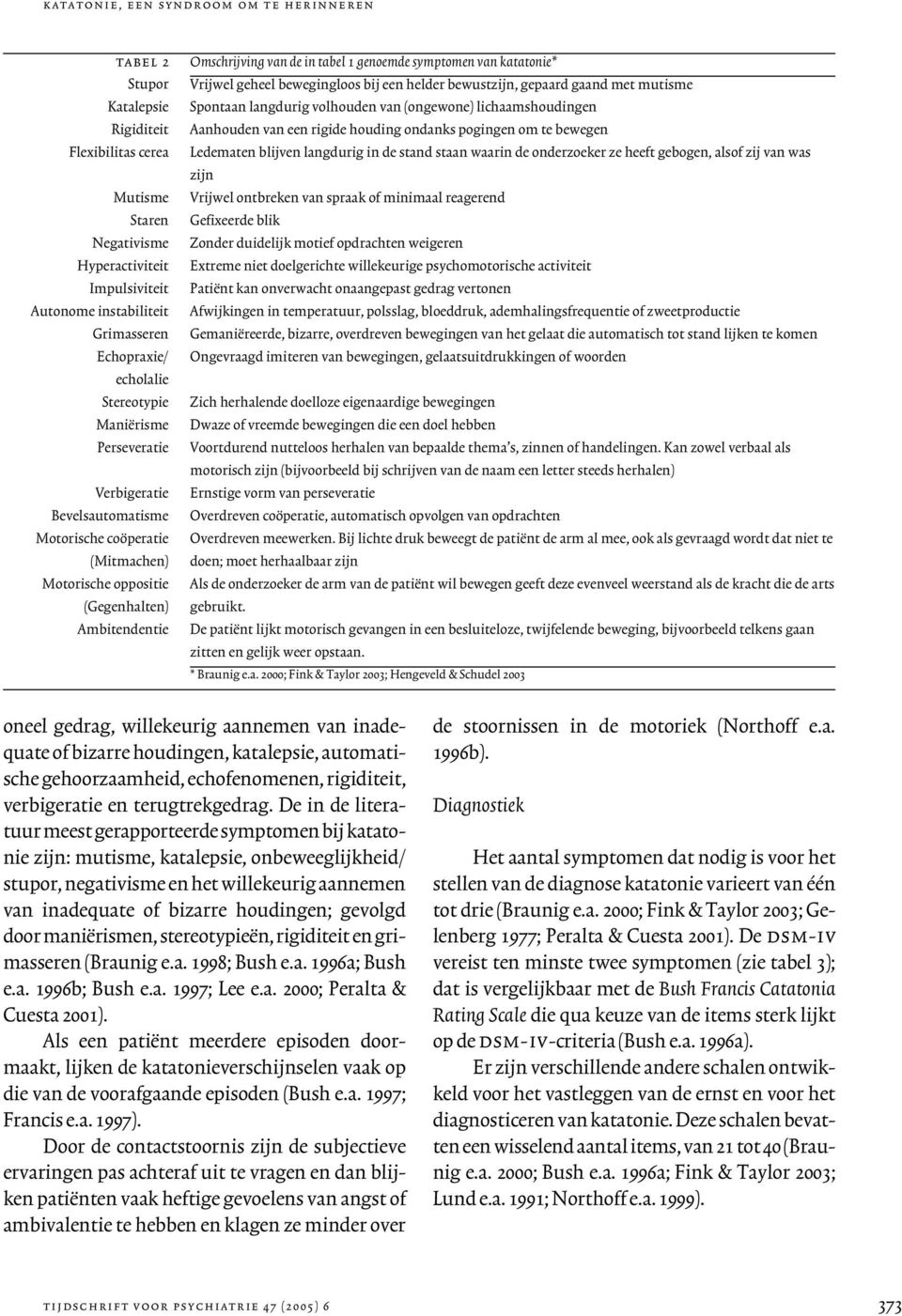 Omschrijving van de in tabel 1 genoemde symptomen van katatonie* Vrijwel geheel bewegingloos bij een helder bewustzijn, gepaard gaand met mutisme Spontaan langdurig volhouden van (ongewone)