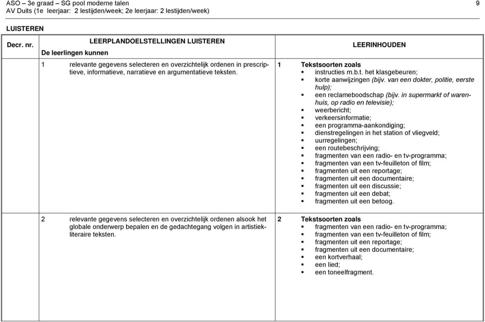 2 relevante gegevens selecteren en overzichtelijk ordenen alsook het globale onderwerp bepalen en de gedachtegang volgen in artistiekliteraire teksten. LEERINHOUDEN 1 Tekstsoorten zoals instructies m.