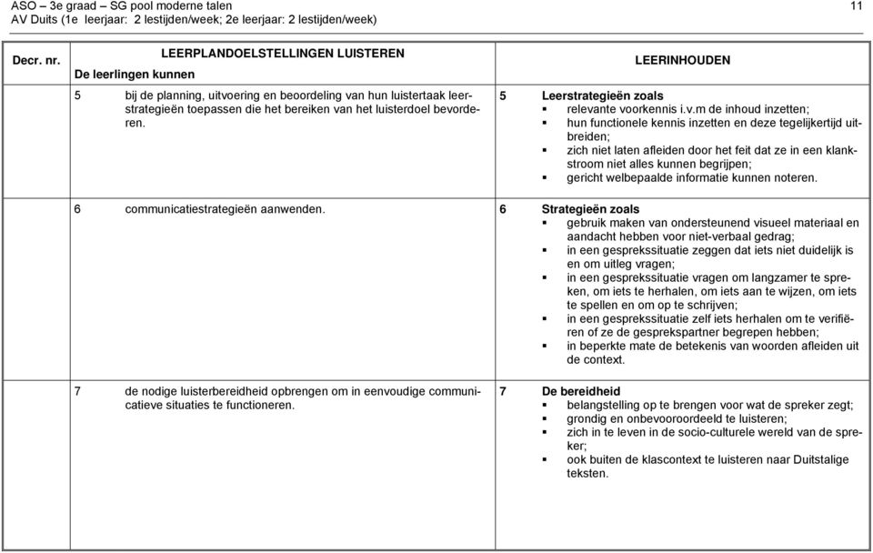 LEERINHOUDEN 5 Leerstrategieën zoals releva