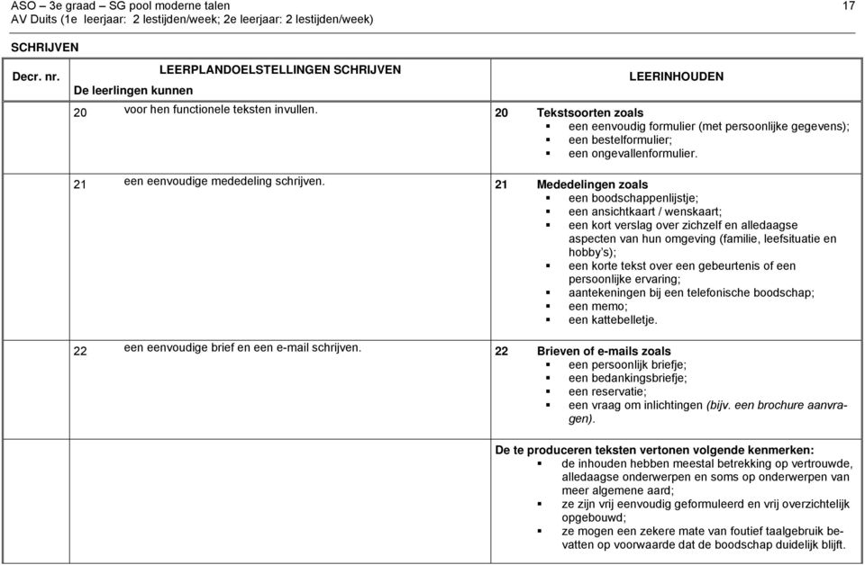 20 Tekstsoorten zoals een eenvoudig formulier (met persoonlijke gegevens); een bestelformulier; een ongevallenformulier. 21 een eenvoudige mededeling schrijven.