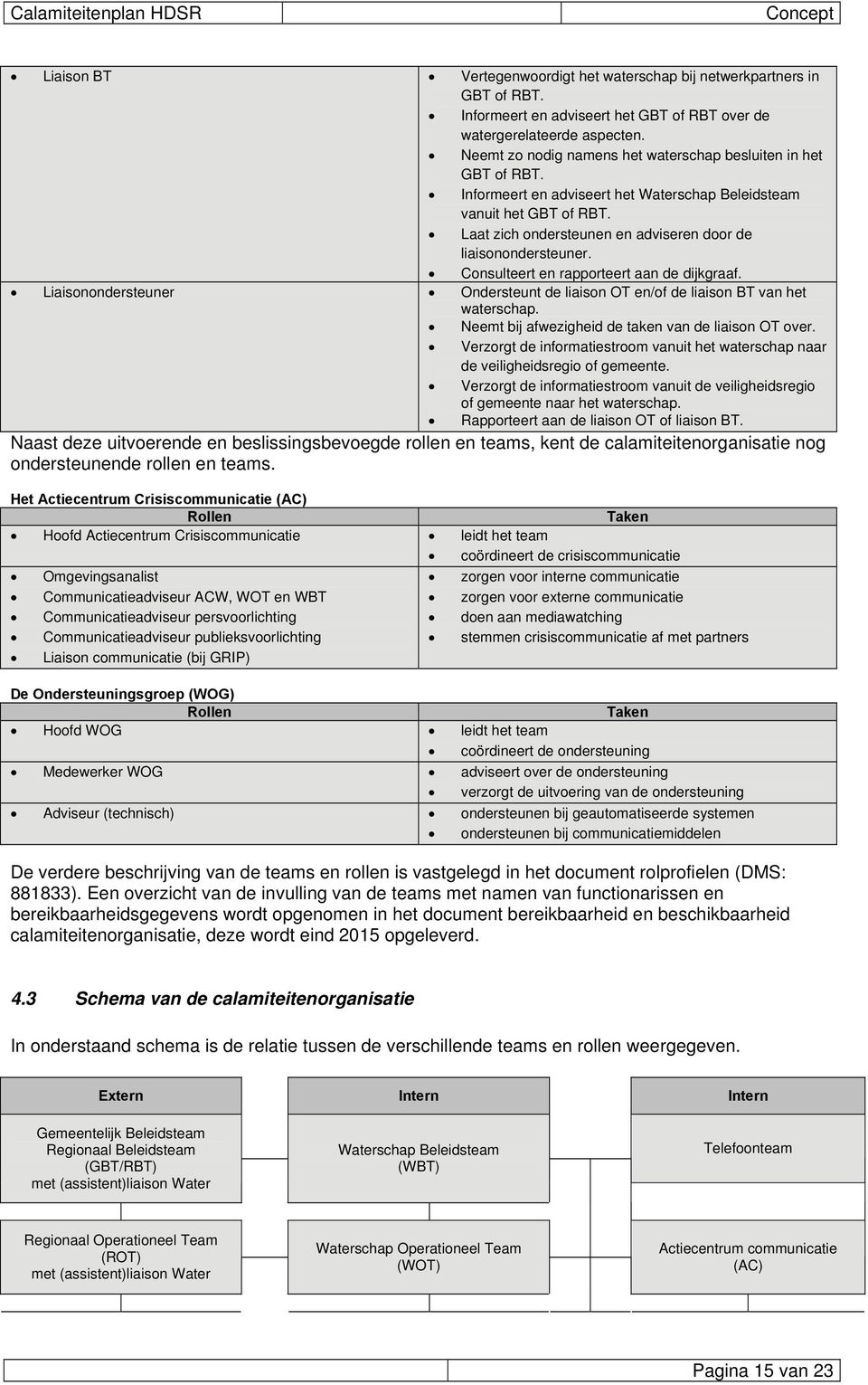 Laat zich ondersteunen en adviseren door de liaisonondersteuner. Consulteert en rapporteert aan de dijkgraaf. Liaisonondersteuner Ondersteunt de liaison OT en/of de liaison BT van het waterschap.