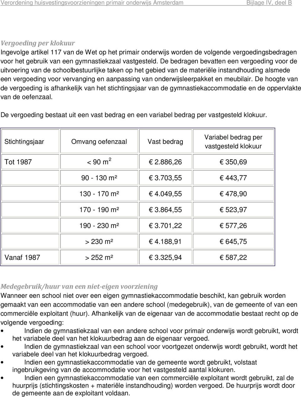 onderwijsleerpakket en meubilair. De hoogte van de vergoeding is afhankelijk van het stichtingsjaar van de gymnastiekaccommodatie en de oppervlakte van de oefenzaal.