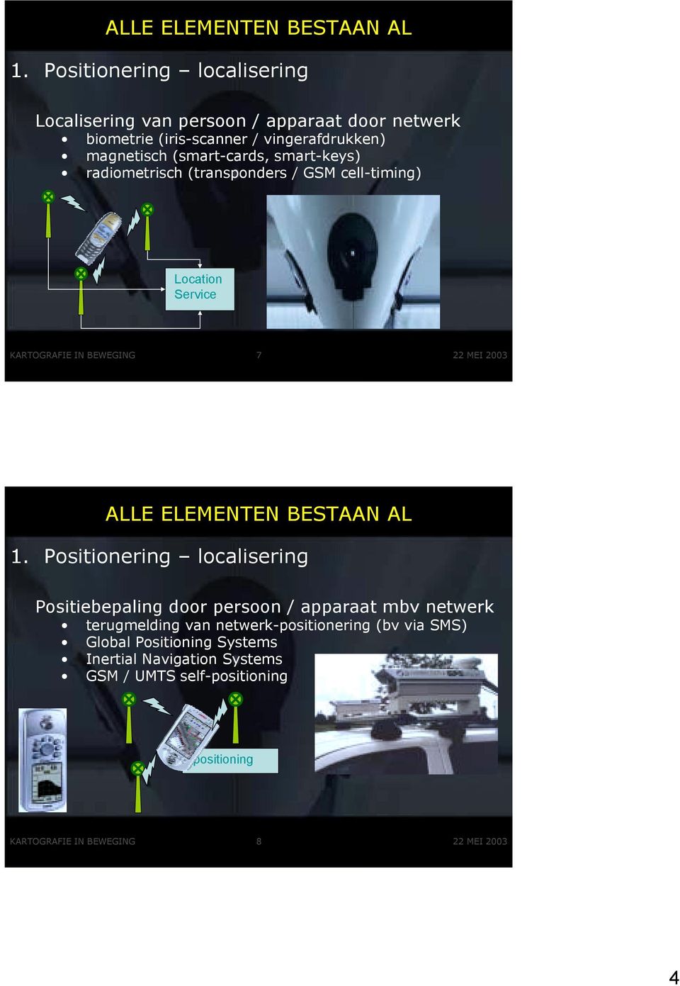 smart-keys) radiometrisch (transponders / GSM cell-timing) Location Service KARTOGRAFIE IN BEWEGING 7 22 MEI 2003  Positionering localisering