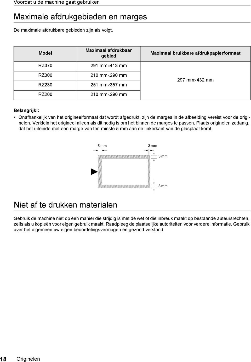 : Onafhankelijk van het origineelformaat dat wordt afgedrukt, zijn de marges in de afbeelding vereist voor de originelen.