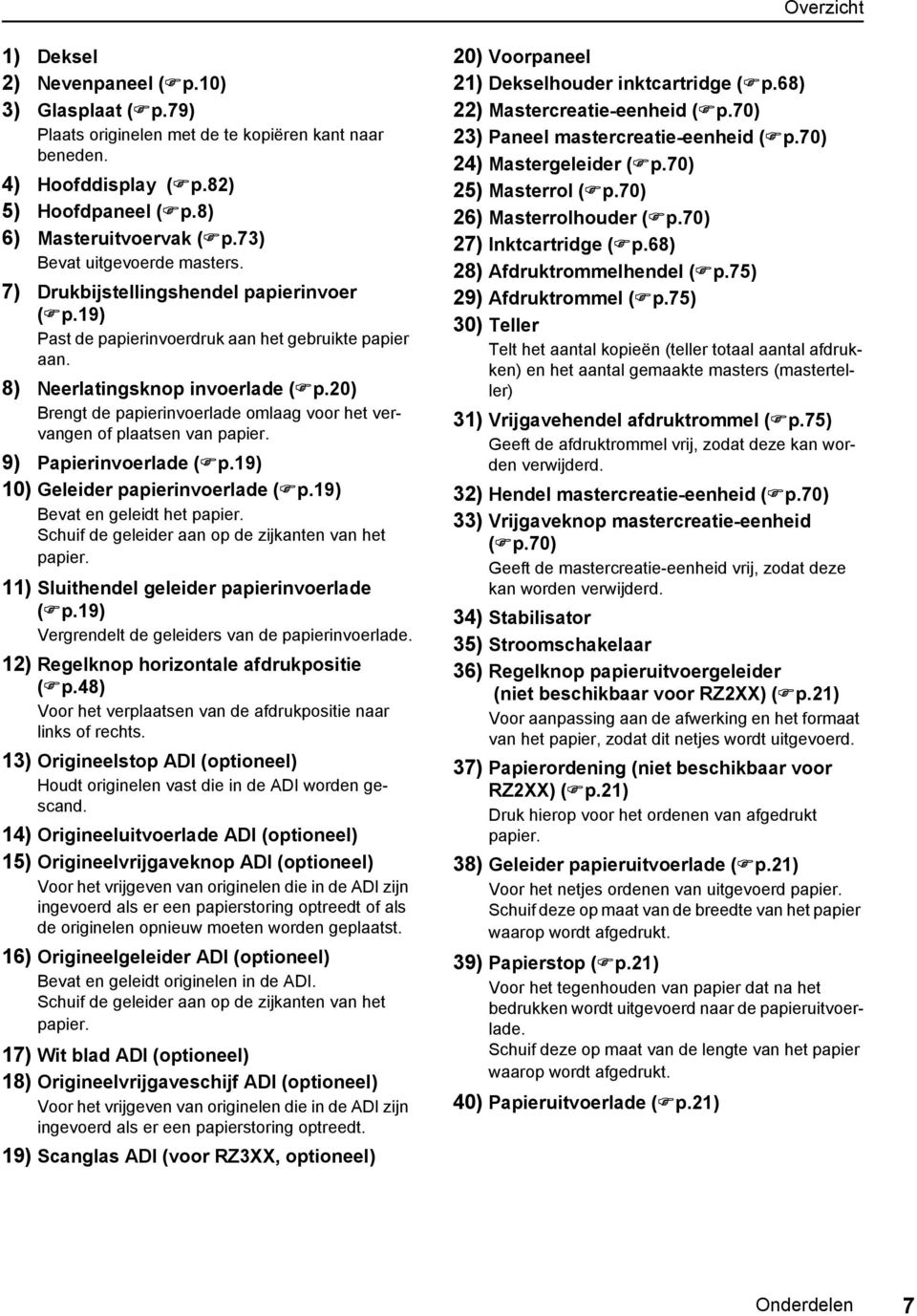 20) Brengt de papierinvoerlade omlaag voor het vervangen of plaatsen van papier. 9) Papierinvoerlade ( p.19) 10) Geleider papierinvoerlade ( p.19) Bevat en geleidt het papier.