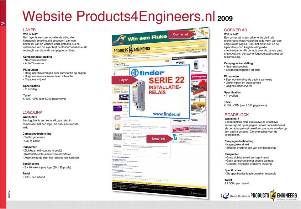 Actie/Conversie Hoog attentievermogen door dominantie op pagina Hoge communicatiewaarde en interactie Creatieve vrijheid In overleg 130,- CPM (per 1.