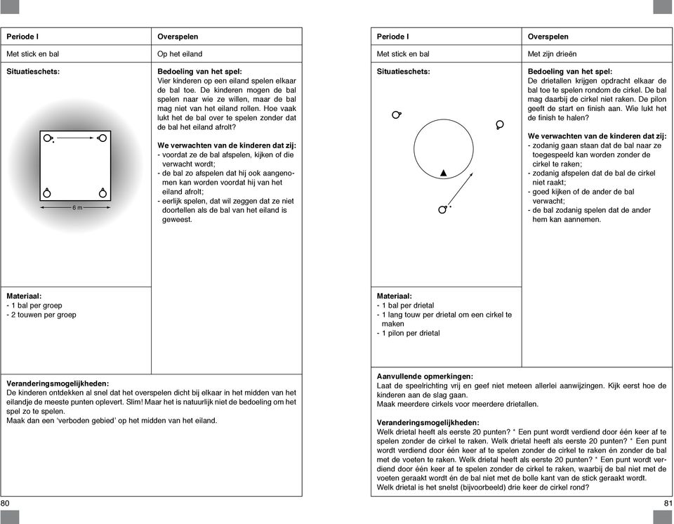 - voordat ze de bal afspelen, kijken of die verwacht wordt; - de bal zo afspelen dat hij ook aangenomen kan worden voordat hij van het eiland afrolt; - eerlijk spelen, dat wil zeggen dat ze niet
