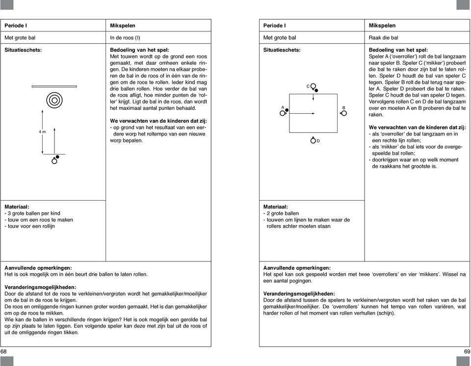 Hoe verder de bal van de roos afligt, hoe minder punten de roller krijgt. Ligt de bal in de roos, dan wordt het maximaal aantal punten behaald.