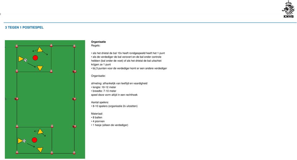 punt bij 3 punten voor de verdediger komt er een andere verdediger lengte: 10-12 meter breedte: 7-10 meter