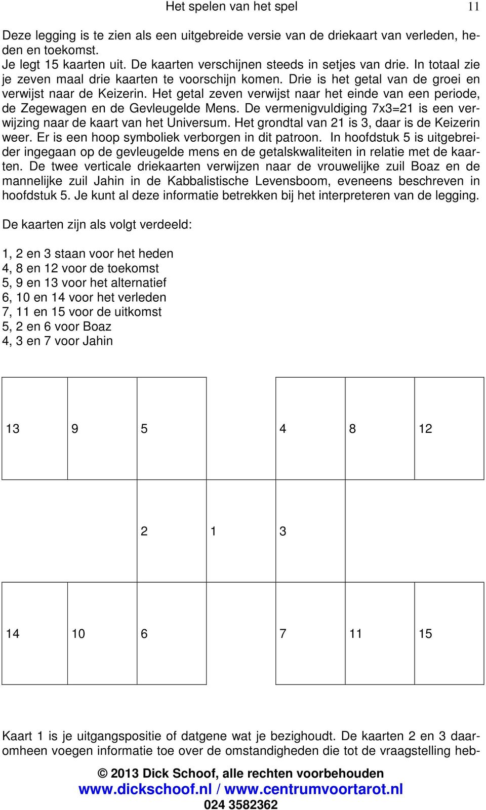 Het getal zeven verwijst naar het einde van een periode, de Zegewagen en de Gevleugelde Mens. De vermenigvuldiging 7x3=21 is een verwijzing naar de kaart van het Universum.