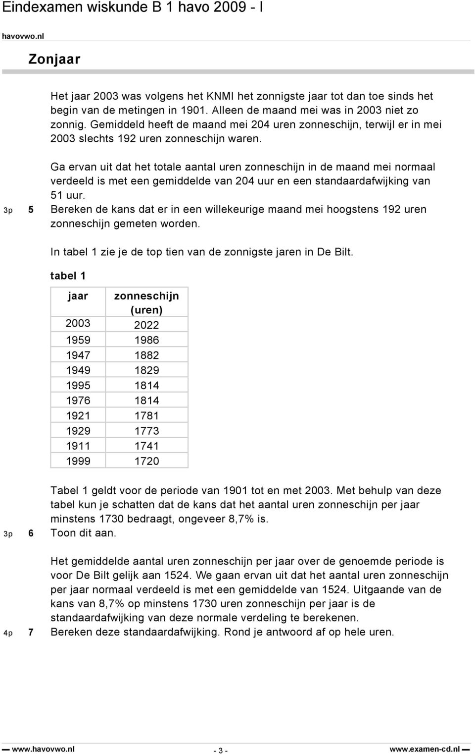 Ga ervan uit dat het totale aantal uren zonneschijn in de maand mei normaal verdeeld is met een gemiddelde van 204 uur en een standaardafwijking van 51 uur.