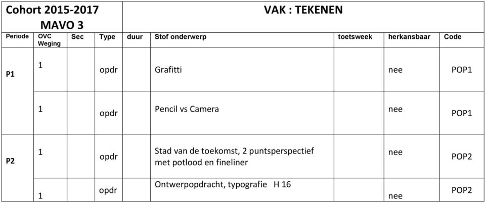 vs Camera PO 1 opdr Stad van de toekomst, 2 puntsperspectief