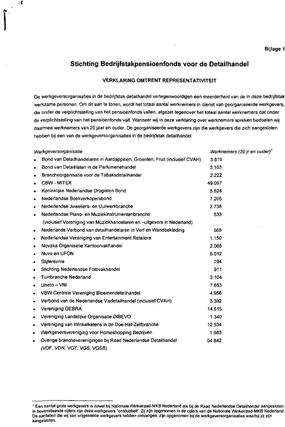 Om dit aan te tonen, wordt het totaal aantal werknemers in dienst van georganiseerde weritgevers, die onder de verplichtstfilting van het pensioenfonds vallen, afgezet tegenover het totaal aantai