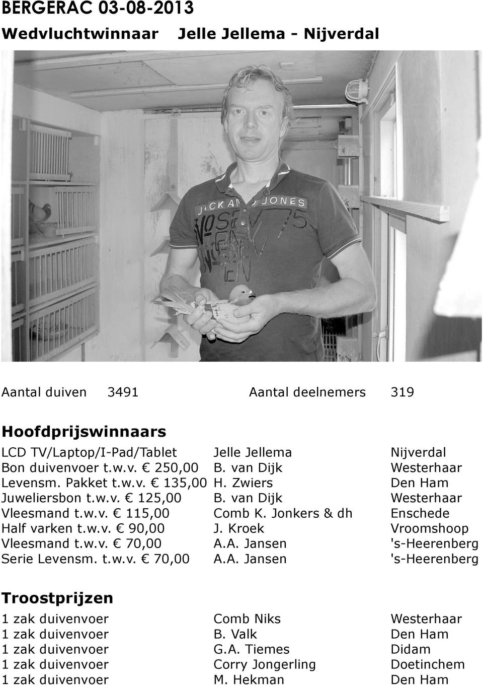 Jonkers & dh Enschede Half varken t.w.v. 90,00 J. Kroek Vroomshoop Vleesmand t.w.v. 70,00 A.