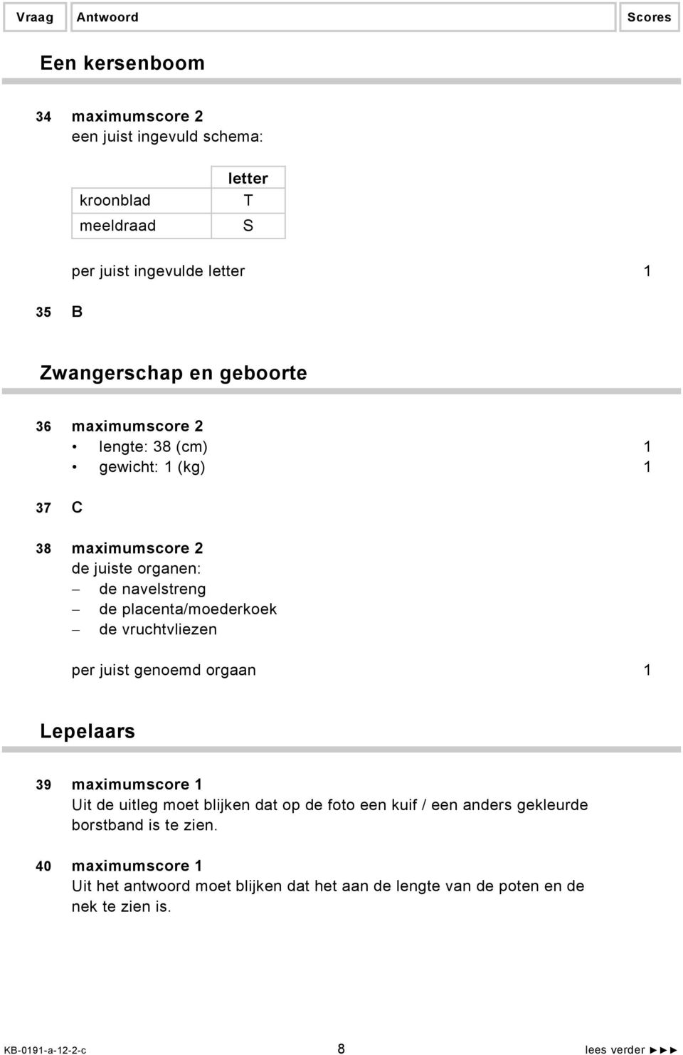 vruchtvliezen per juist genoemd orgaan 1 Lepelaars 39 maximumscore 1 Uit de uitleg moet blijken dat op de foto een kuif / een anders gekleurde