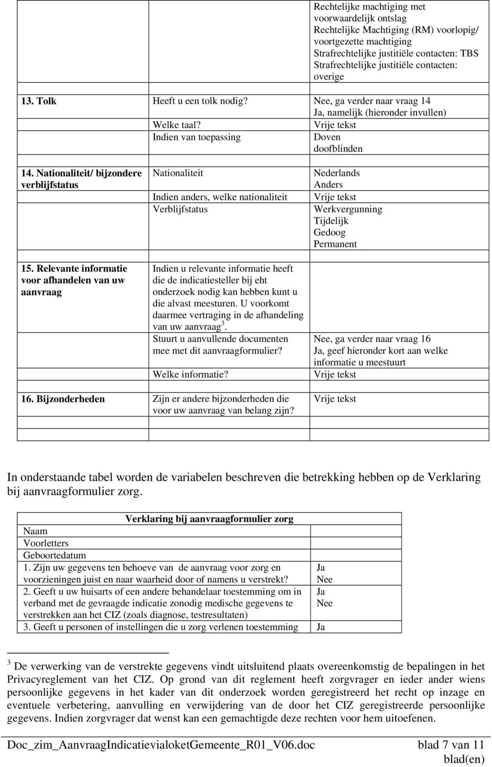 Relevante informatie voor afhandelen van uw aanvraag Nationaliteit Indien anders, welke nationaliteit Verblijfstatus Indien u relevante informatie heeft die de indicatiesteller bij eht onderzoek