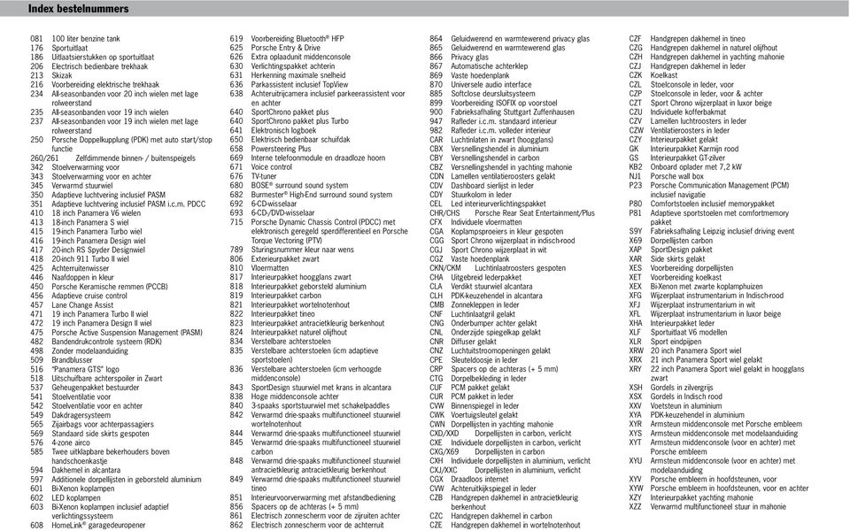 auto start/stop functie 260/261 Zelfdimmende binnen- / buitenspeigels 342 Stoelverwarming voor 343 Stoelverwarming voor en achter 345 Verwarmd stuurwiel 350 Adaptieve luchtvering inclusief PASM 351