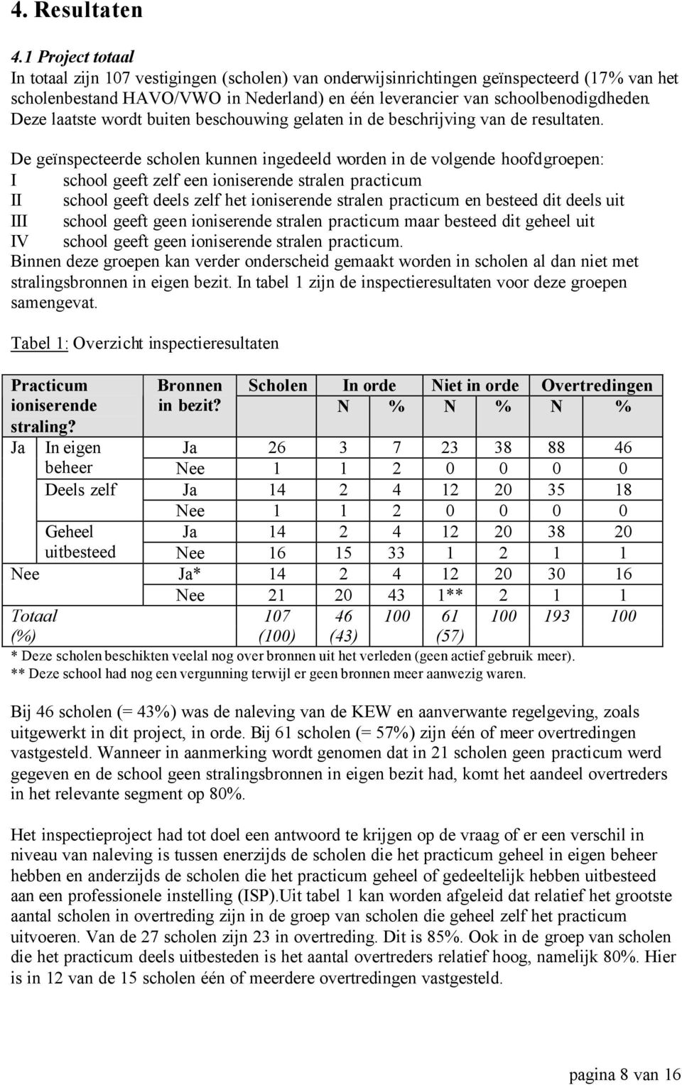 Deze laatste wordt buiten beschouwing gelaten in de beschrijving van de resultaten.