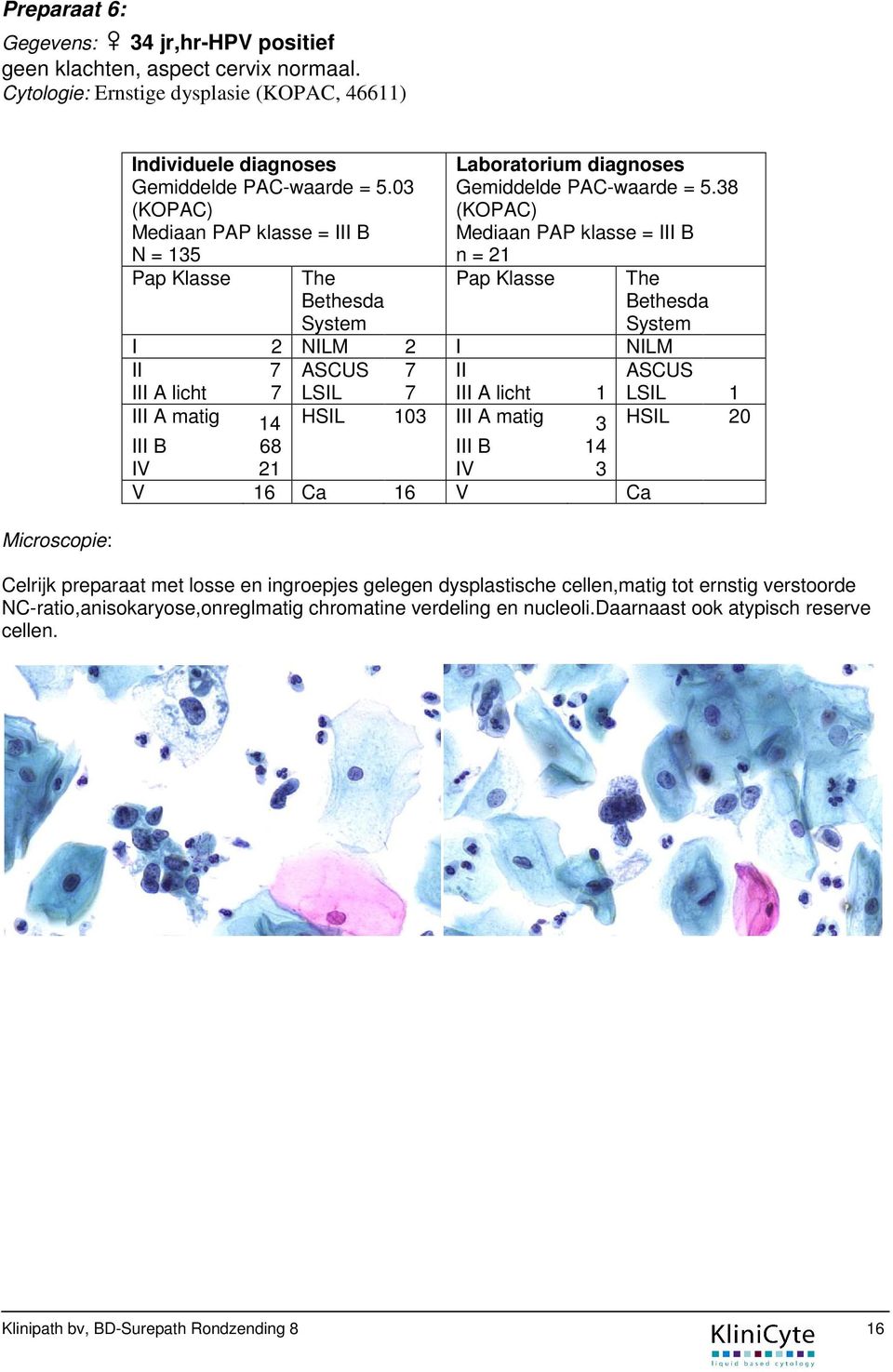 03 (KOPAC) Mediaan PAP klasse = B N = 135 The Bethesda Laboratorium diagnoses Gemiddelde PAC-waarde = 5.