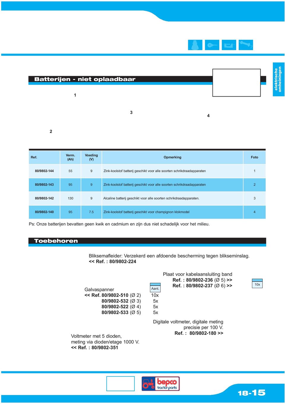 schrikdraadapparaten 2 80/9802-142 130 9 Alcaline batterij geschikt voor alle soorten schrikdraadapparaten. 3 80/9802-140 95 7.