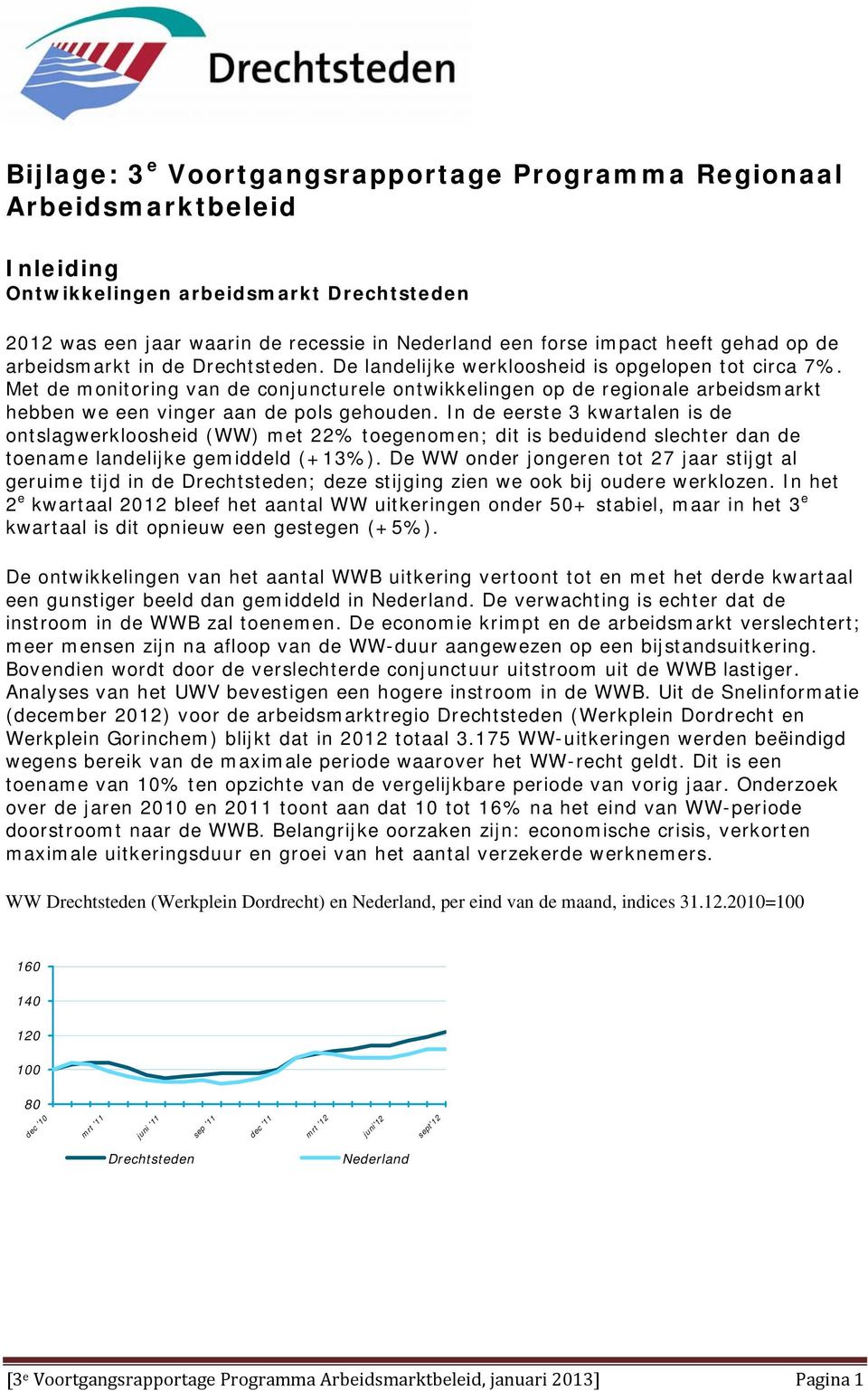 Met de monitoring van de conjuncturele ontwikkelingen op de regionale arbeidsmarkt hebben we een vinger aan de pols gehouden.