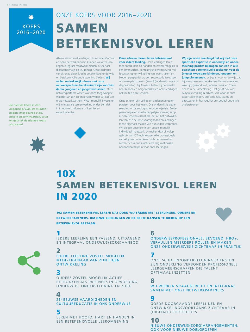 Alleen samen met leerlingen, hun ouders/familie en onze netwerk partners kunnen wij onze leerlingen integraal maatwerk bieden in speciaal (basis)onderwijs en jeugdhulp.