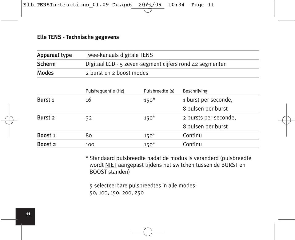 segmenten 2 burst en 2 boost modes Pulsfrequentie (Hz) Pulsbreedte (s) Beschrijving Burst 1 16 150* 1 burst per seconde, 8 pulsen per burst Burst 2 32 150* 2